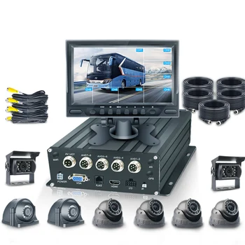1080P AHD 8-канальный мобильный видеорегистратор, цифровой видеомагнитофон для автомобиля/грузовика, школьного автобуса MDVR Решение с 8 камерами
